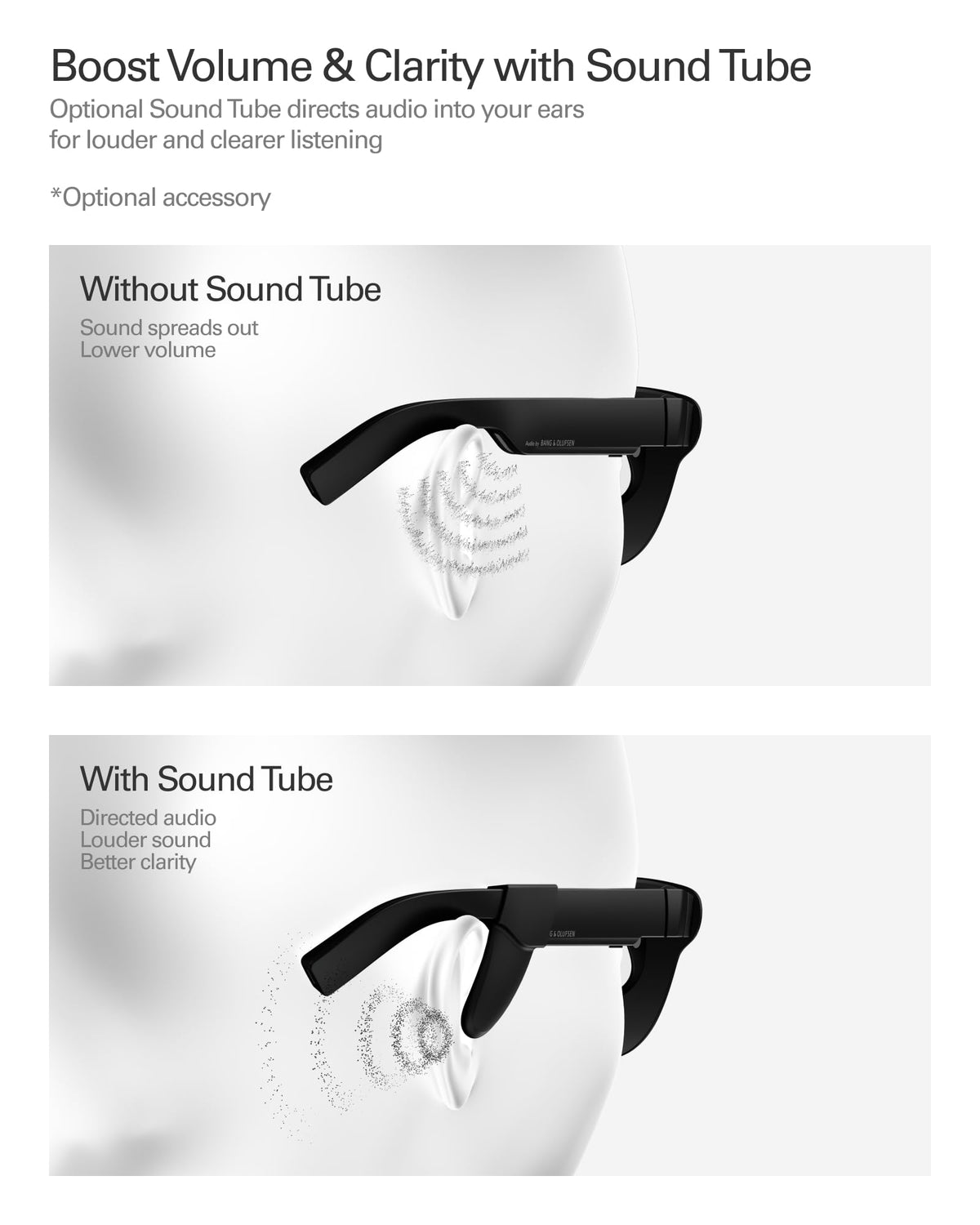 RayNeo Air 4 Pro AR Glasses - 201" HDR10 Virtual Display, 120Hz Gaming, Bang & Olufsen Audio | Plug & Play USB-C