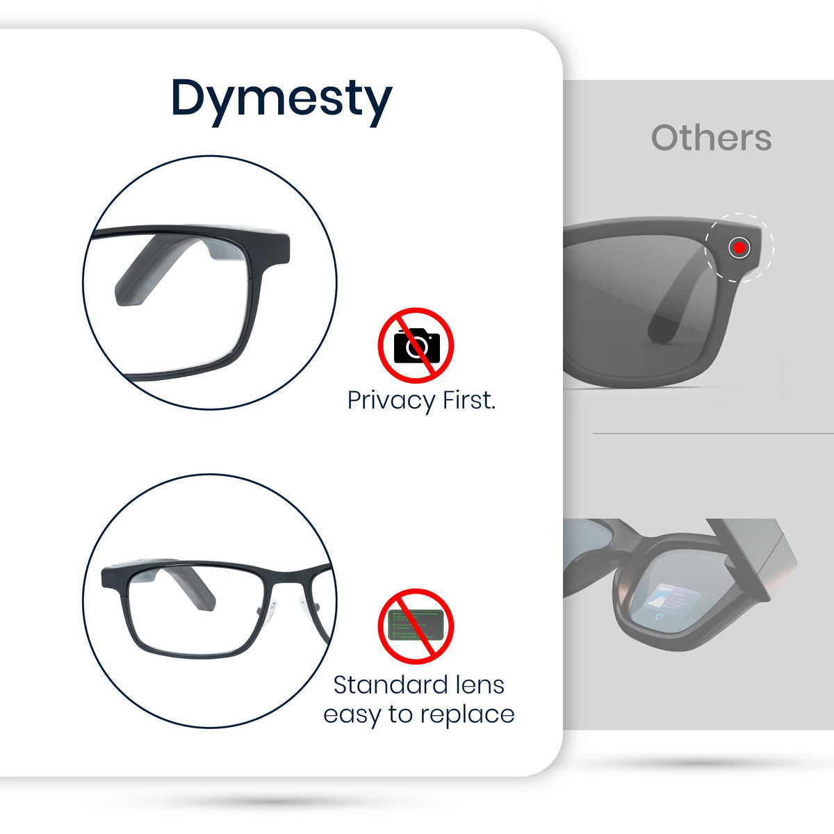 Dymesty AI Smart Glasses – Real-Time Translation & ChatGPT Integration, No Camera