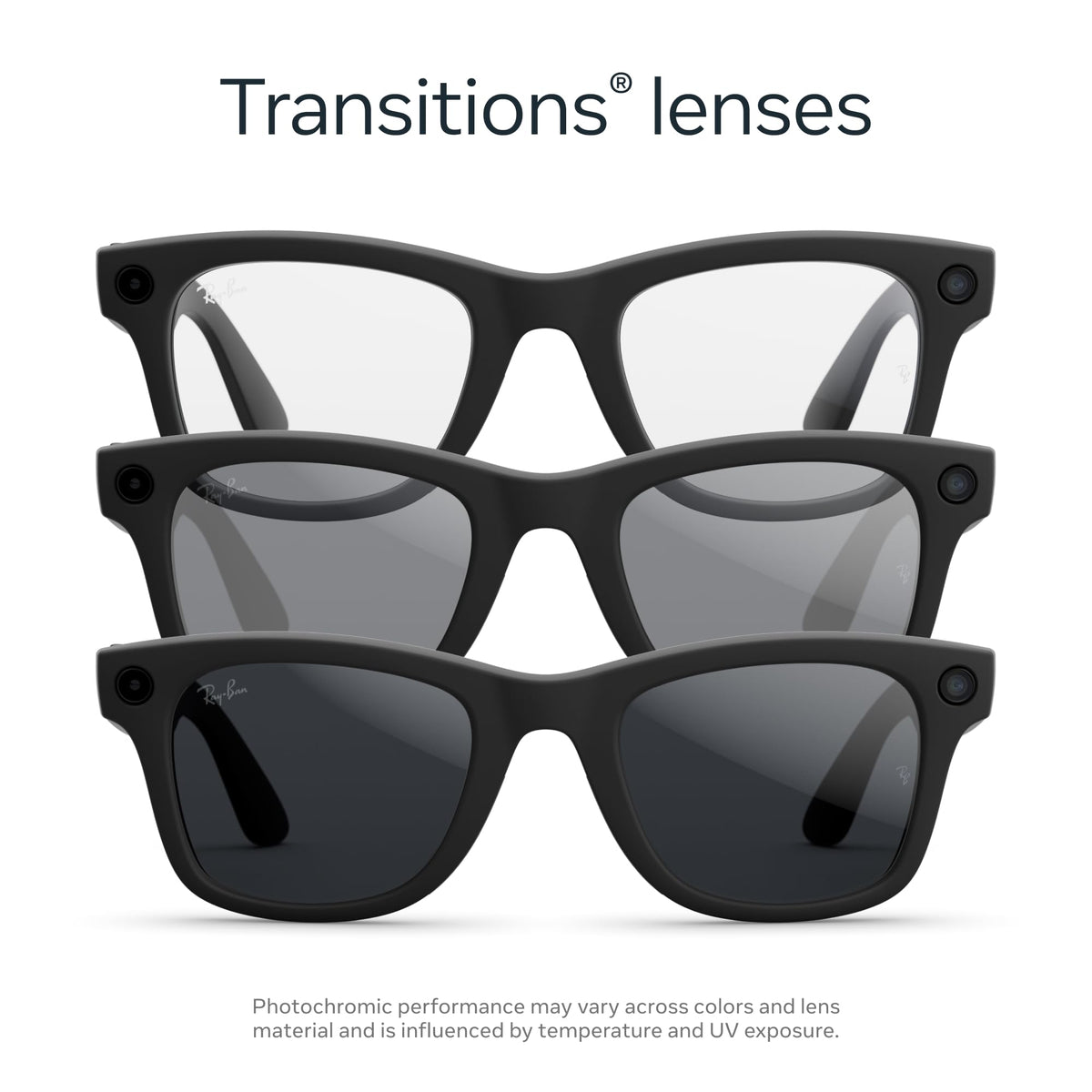Ray-Ban Meta Gen 2 Wayfarer AI Smart Glasses Transitions Lenses 3K Video Real-Time Translation
